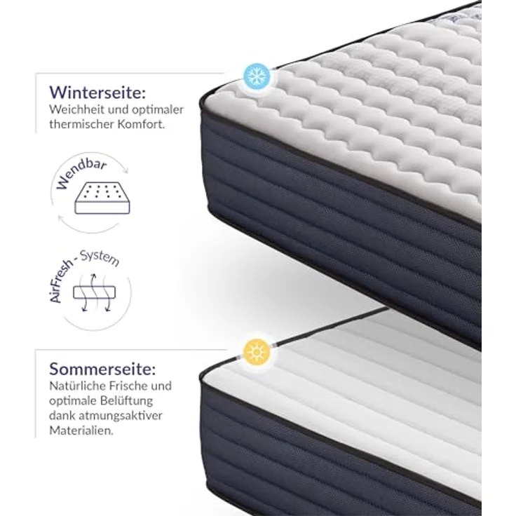 Naturalex® | Perfectsleep | Federkernmatratze 140x190 | Höhe 24 cm | Viskoelastisch HR | Taschenfederkern | Ausgezeichnete Anpassungsfähigkeit - Komfortabel - Optimale Belüftung | Blue Latex – Bild 6