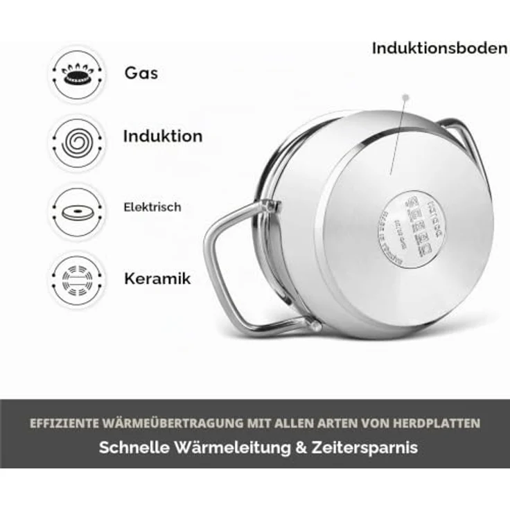 Karaca Belgrad 15-teiliges Topf-Set aus Edelstahl mit hitzebeständigen Deckeln, inkl. Bratpfanne und Kaffeekannen-Set – Bild 4