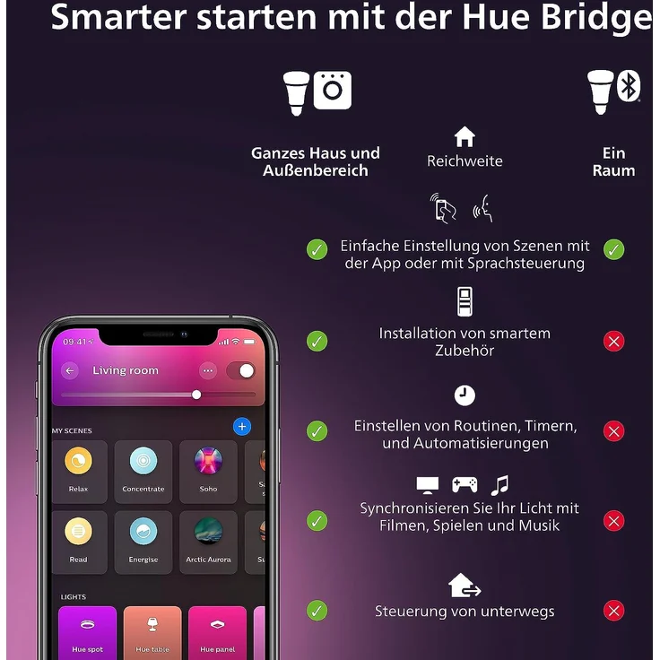 Philips Hue White Amb. E14 Luster Tropfen Einzelpack 470lm – Bild 9