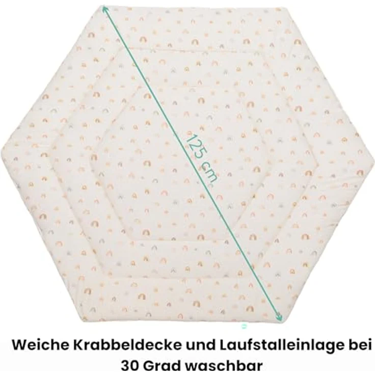 Fillikid Einlage Laufstall 6-eckig Exklusiv | Krabbeldecke Laufgitter 124 cm | Schutzeinlage Laufgitter weich gepolstert | Spieldecke waschbar | Laufgittereinlage – Bild 3