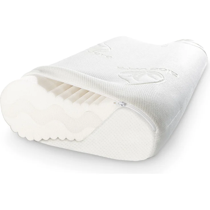 Bestschlaf-Nackenstützkissen »Premium«, 60x35 cm, 2er-Set – Bild 1