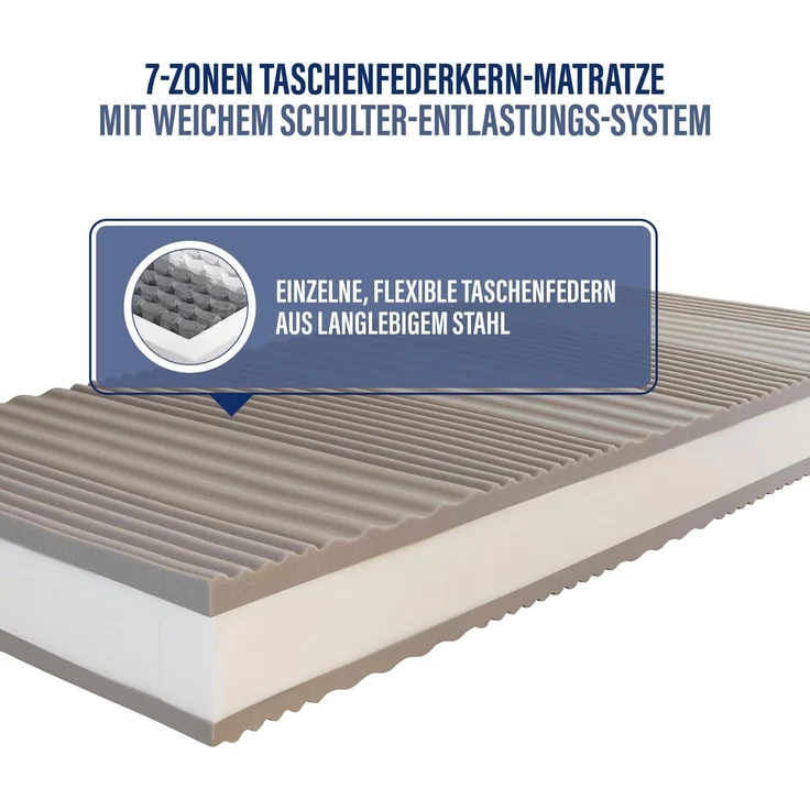 Federkernmatratze Maxima Plus, Beco, 22 cm hoch Größe 90 x 190 cm Härtegrad H2 (0 kg - 100 kg) – Bild 5