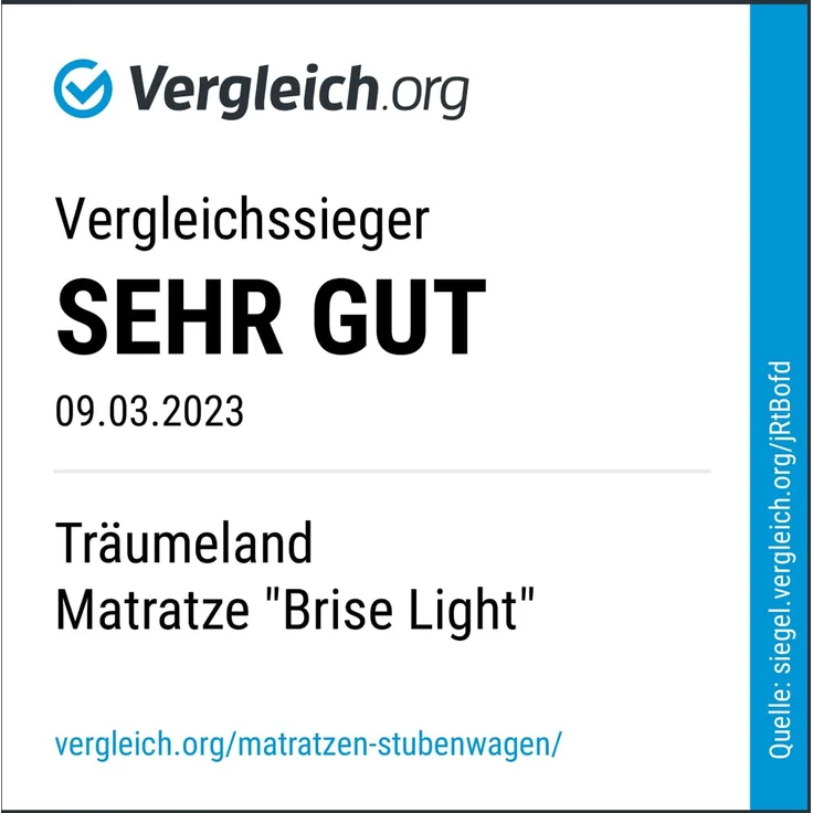 BEISTELLBETT Brise Light 2-tlg, Klettverschluss – Bild 3