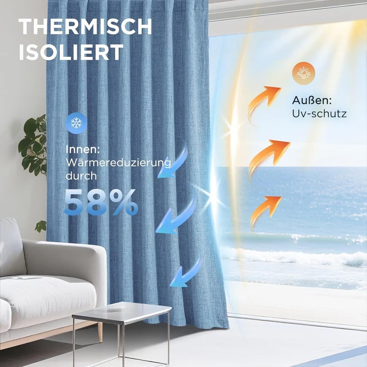 Joydeco 100% Verdunkelungsvorhänge Leinen Gardinen mit Kräuselband 2er Set H225xB140cm Wathet, Thermovorhang Kälteschutz Blickdicht Schallschutz Ideal für Wohnzimmer passt zu Schienensystemen – Bild 5