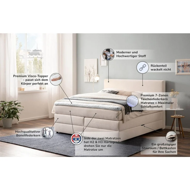 Belanoti Boxspringbett LOFT (Boxspringbett 160x200 mit Bettkasten, 7-Zonen Taschenfederkern Matratze inklusive Visco Topper), Bett 160x200 in der Farbe Beige H2/H3 Polsterbett – Bild 3