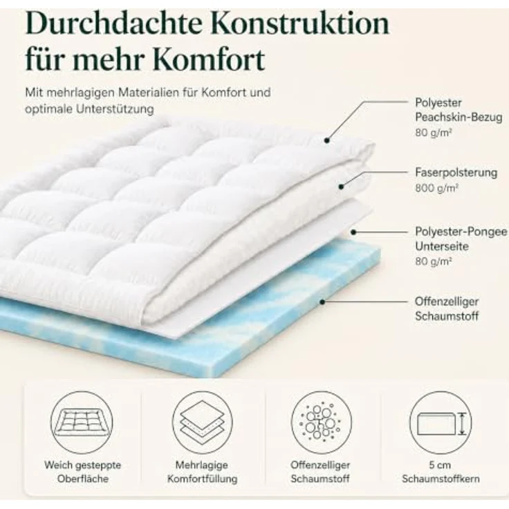 Zinus Mattress Topper, Polyester, Weiß, 190 x 135 cm | Zweilagig, weich, gepolstert und atmungsaktiv mit 4 elastischen Bändern – Bild 7