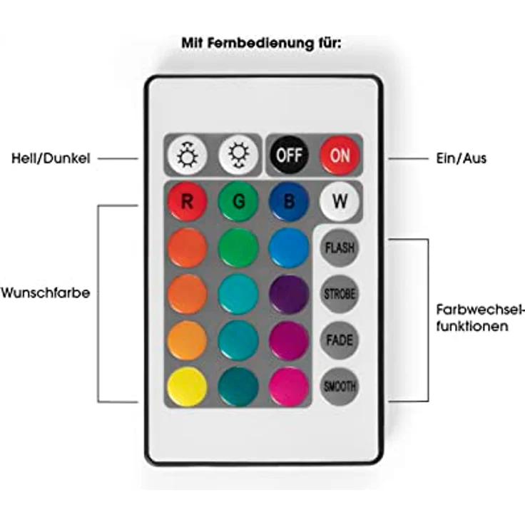 EASYmaxx LED Dekolicht LED-Leuchtkasten Würfel 173 Buchstaben & 150 Moodjis – Bild 5
