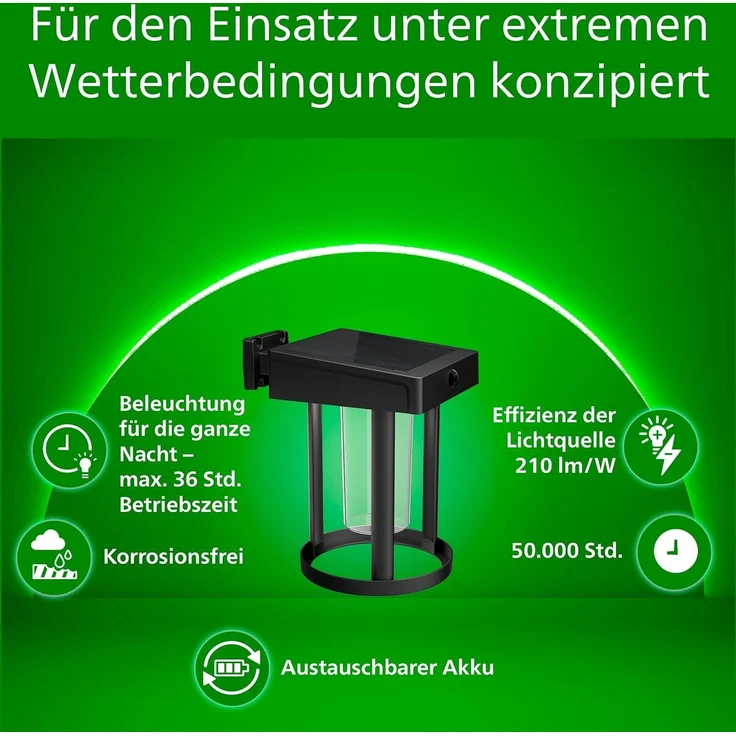 Solar Wandleuchte Camill UE 24 x 15 x 16,5 cm schwarz – Bild 2