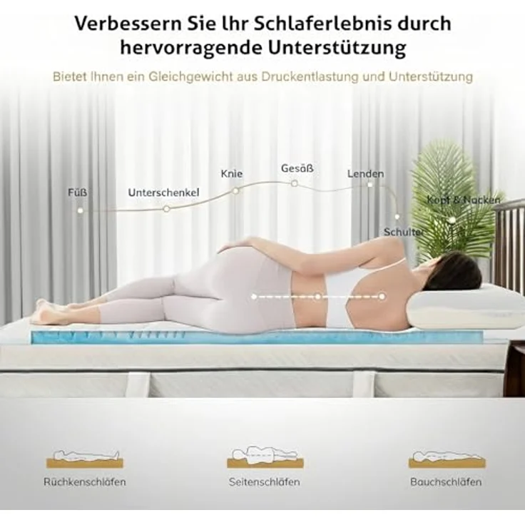 EGO Home Matratzen Topper 90x200, 7cm Höhe Matratzentopper aus Schaumstoff von 7 Zonen Schneiden, Öko-TEX Zertifiziert, 90x200 cm Matratzenauflage für Boxspringbett Matratzen Schlafsofa – Bild 3
