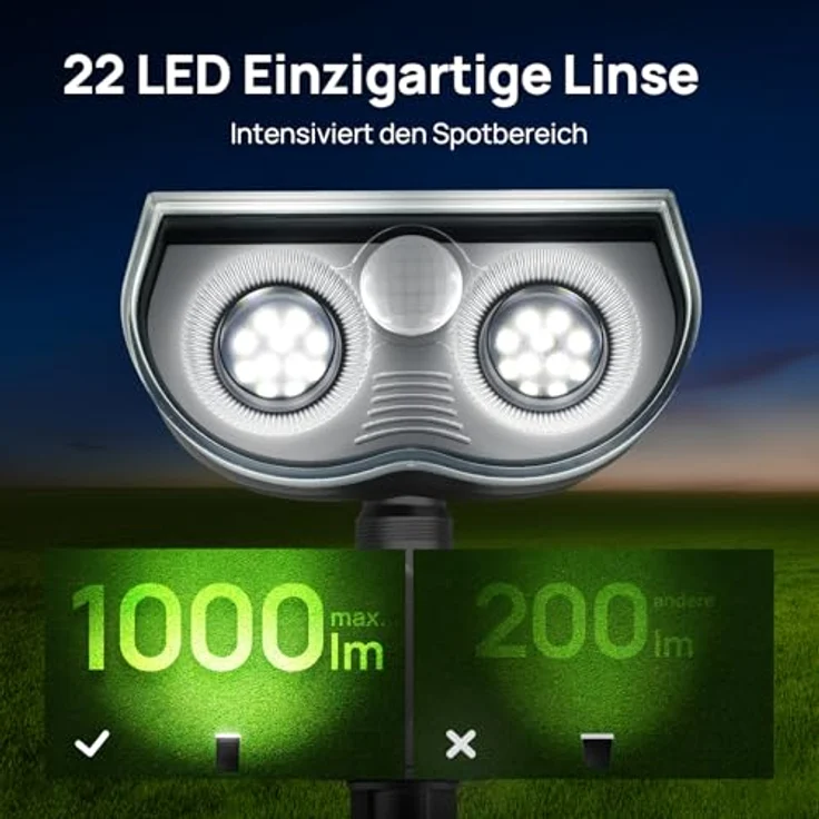 Linkind StarRay Solar Gartenleuchte mit Bewegungsmelder, 6500K Tageslichtweiss Solarlampen für außen, IP67 Außen-Wandleuchte mit Dauerlicht, 1000lm Hell Solarstrahler für Garten, Garage, 2 Stk. – Bild 3