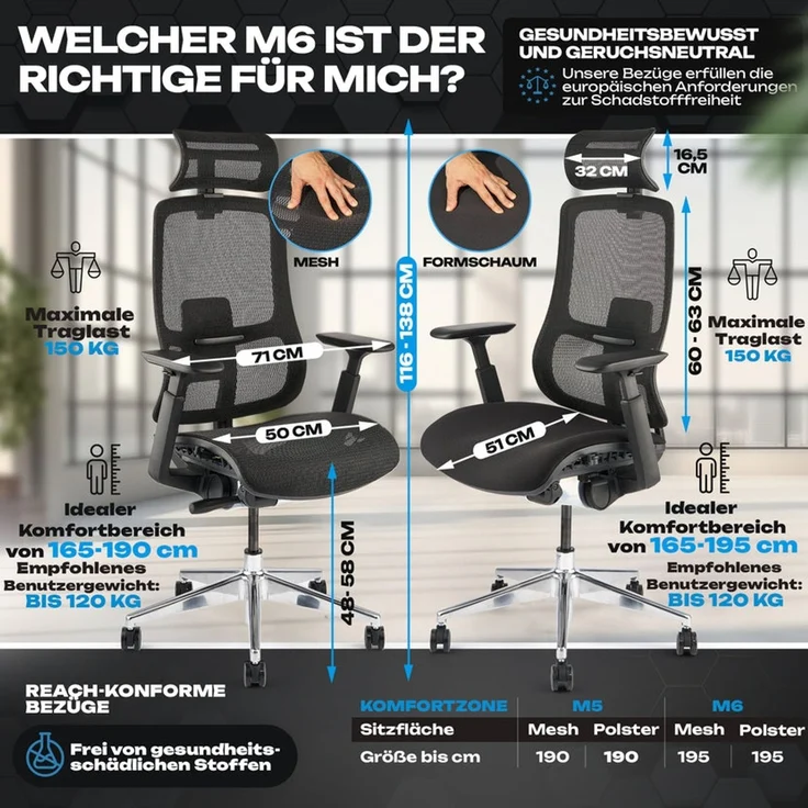 VALKENSTOL M6 MESH-SITZ Bürostuhl ergonomisch bis 1,95m - 5 Jahre Garantie - Schreibtischstuhl mit verstellbarer Sitztiefe - Lordosenstütze – Bild 6
