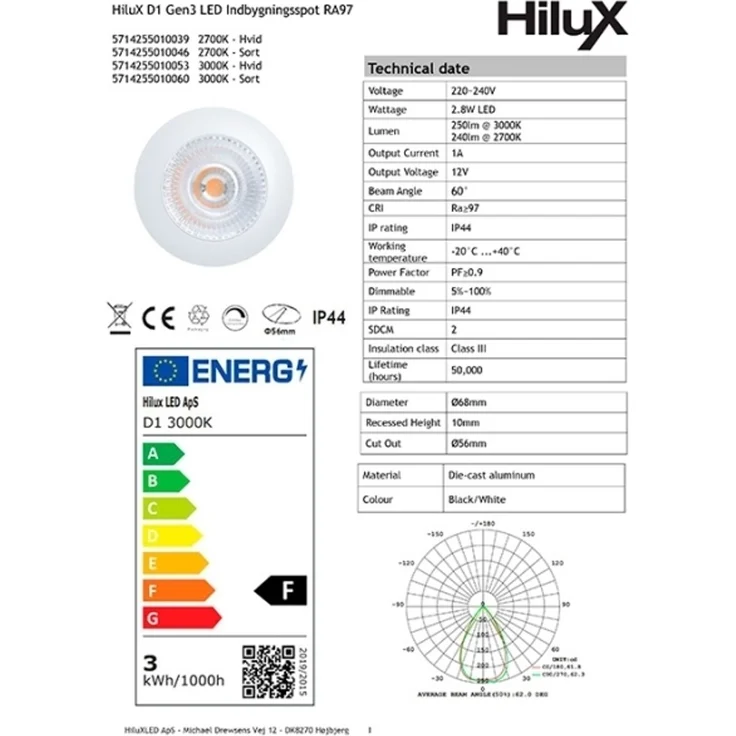 HiluX D1 Gen3 Einbau-Spot – Full Spectrum LED – 2 8W – Ra97 – 3000K – weiß