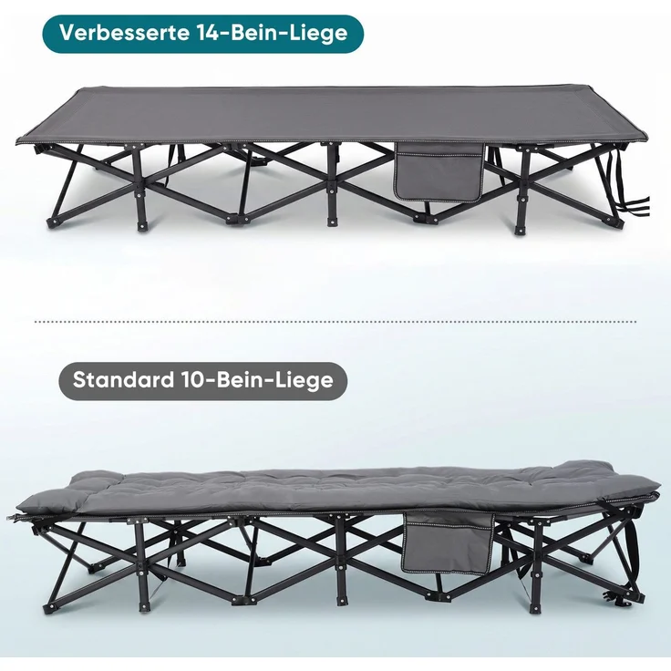 Sekey Campingbett bis 250kg, Feldbett mit abnehmbare Perlschaum-Matratze, Klappbett mit Seitentasche & 14 Stützpunkten 190cm – Bild 2