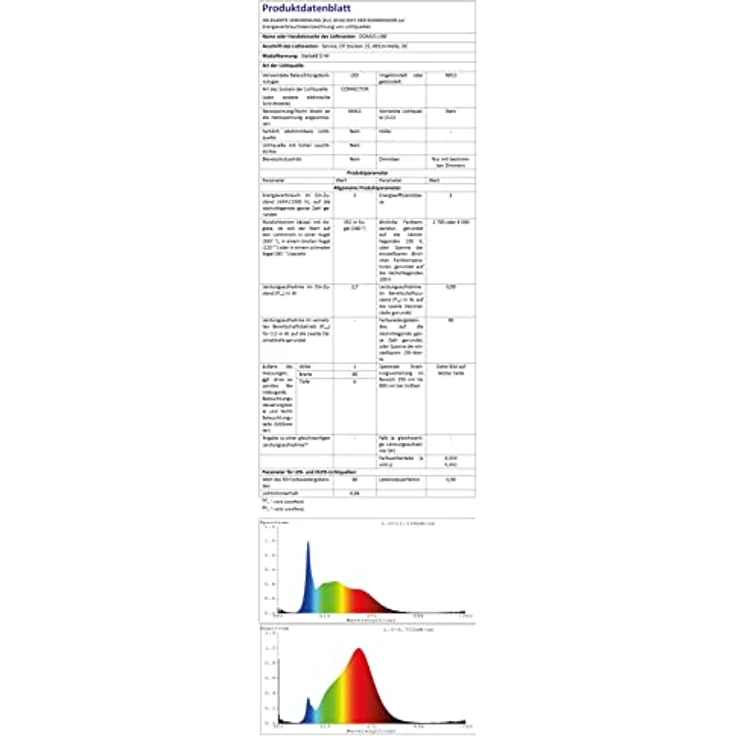 SOTECH Domus Line LED Einbaustrahler STELLA D-MOTION, variabel von 2700 bis 6000 K, 12V/2,7W, Edelstahloptik, Einbau-Ø 68 mm – Bild 5