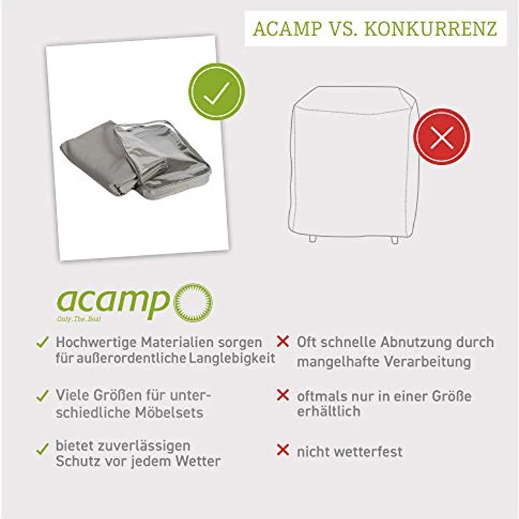 Acamp Abdeckung für Gartenmöbel Größe L, wasserdicht, schmutzabweisend, UV-beständig, anthrazit, 230x155x80 cm – Bild 5