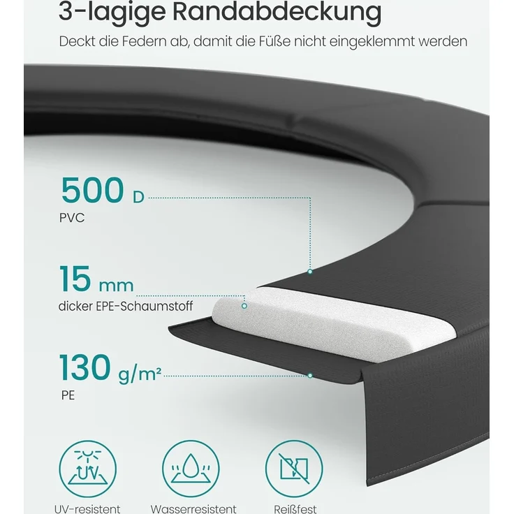 Songmics 'STRDE122B01' Trampolin Ø 366 cm, rundes Gartentrampolin mit Sicherheitsnetz, mit Leiter und gepolsterten Stangen, Sicherheitsabdeckung, sicher, schwarz – Bild 7