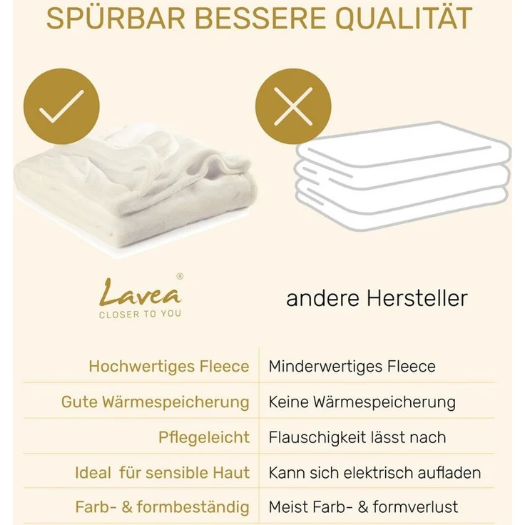 Wohndecke Kuscheldecke, Fleecedecke, Wolldecke flauschig und weich, Lavea, Mikrofaser, Atmungsaktiv & Hautfreundlich – Bild 3