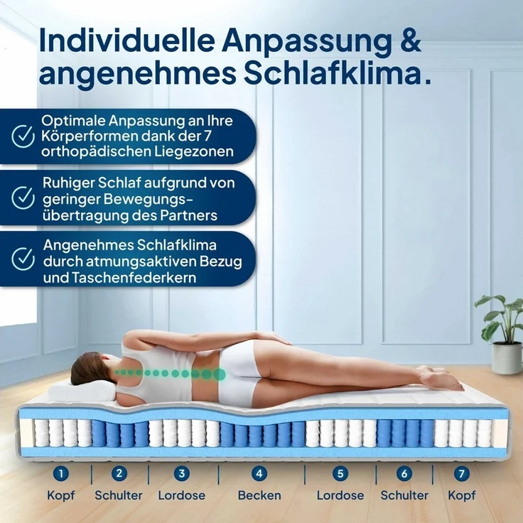 Taschenfederkernmatratze Premium 7-Zonen Federkernmatratze mit 2 Härtegraden, Optimal für Paare, AM Qualitätsmatratzen, 24 cm hoch, 140x190 cm – Bild 3