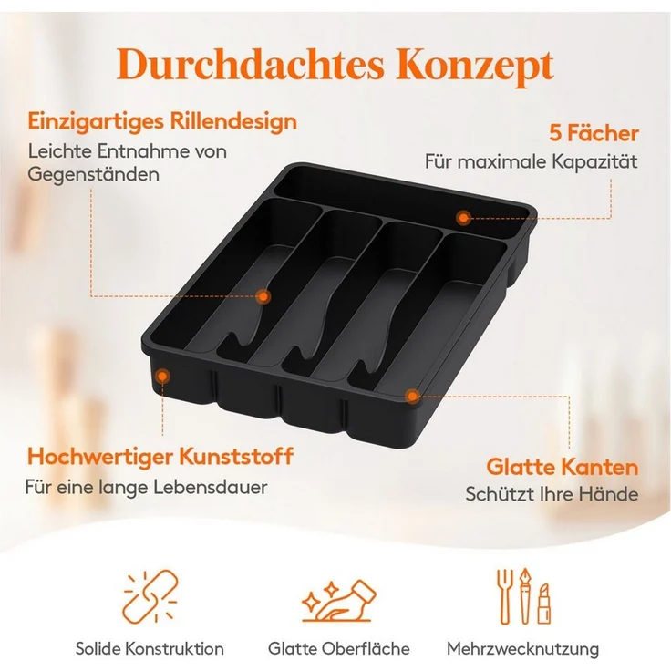 Lifewit Besteckeinsatz Besteckkasten 23x32 cm, 5 Fächer, Kunststoff Besteckeinsatz Küche. (Set), Robust – Bild 3