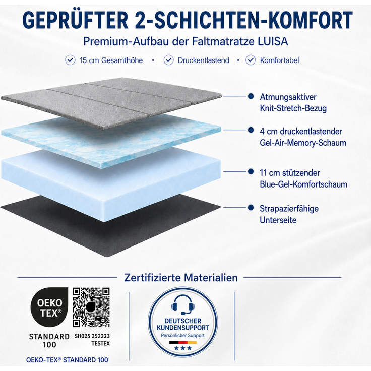 Arensberger Luisa Faltmatratze 15 cm Gel Memory Foam klappbar Gästematratze mit Tragetasche – Bild 2