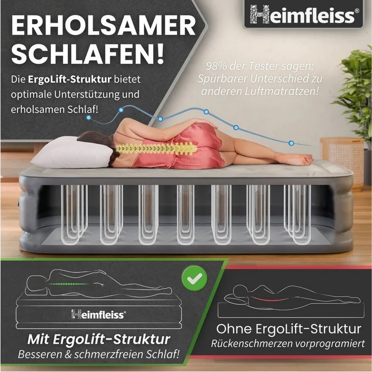 Heimfleiss® Luftmatratze selbstaufblasend 150x200 cm | Premium Luftbett 2 Personen | Schnell Aufblasbare Matratze ideal nutzbar als Gästebett & Camping Bett | Selbstaufblasbare Gästematratze mit Pumpe – Bild 2