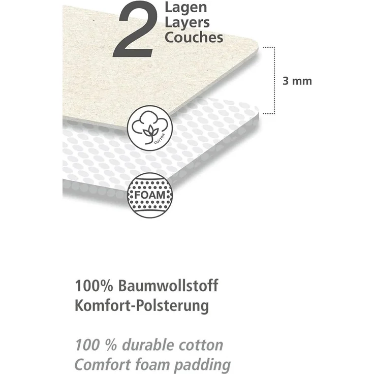 Ärmelbrettbezug Mod. Basic Pro Ersatzbezug für Ärmelbügelbrett – Bild 4