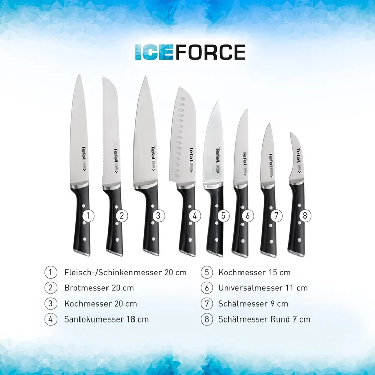 Tefal 'K23207 Ice Force' Fleisch und Schinkenmesser, Edelstahl schwarz, 20 cm – Bild 11