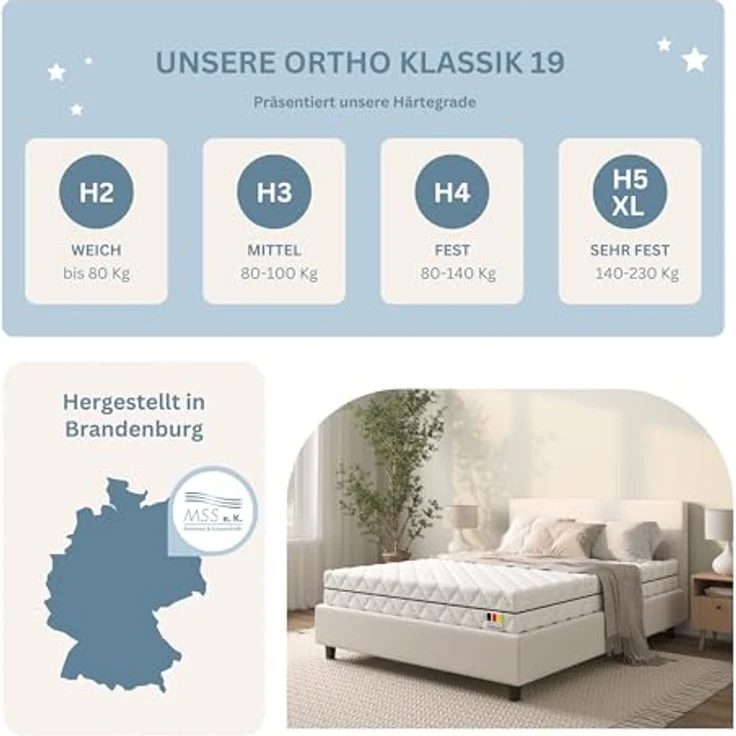 Ortho Klassik 19 7Z Kaltschaummatratze 200x180x19cm H2 – Bild 4