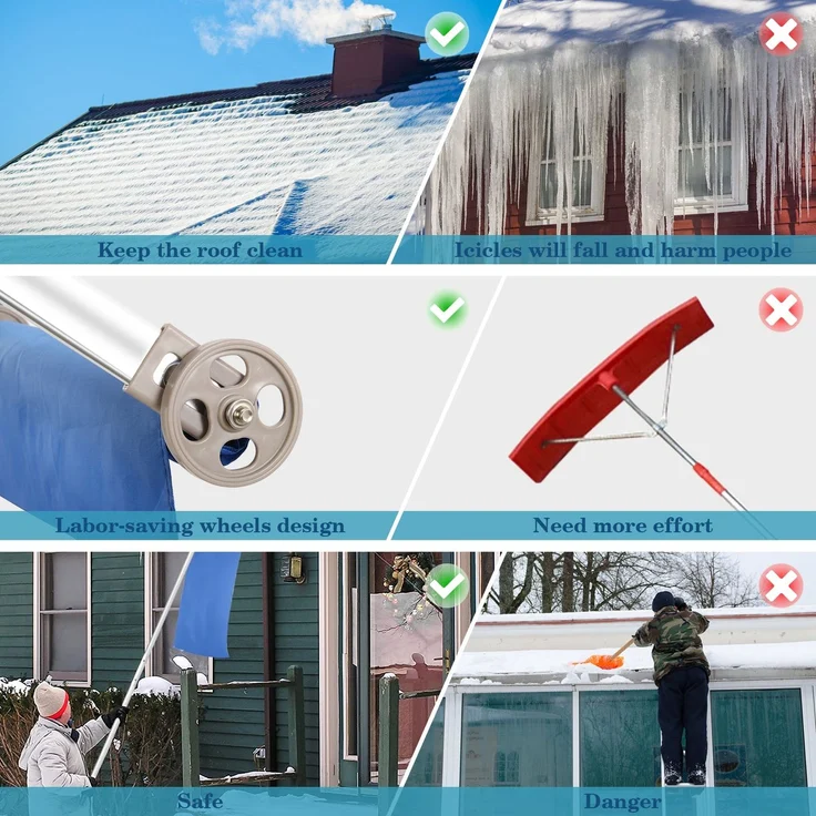 Todeco Schnee Rake Für Haus-Dach, Dach Rake Schneeräumer, Verstellbarer teleskopierbarer, Stiellänge 170-650cm, Oxford-Stoff 450 * 42cm, perfekt für den Schnee – Bild 4