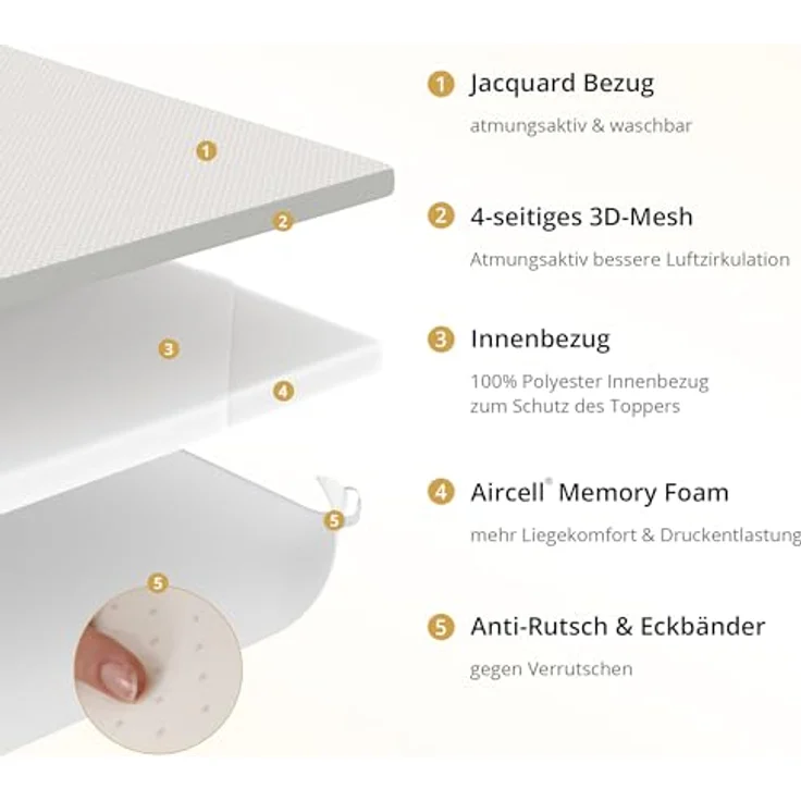 EGO HOME Matratzen Topper 160x190 cm, 5cm Höhe Matratzentopper aus Memory-Schaum Öko-TEX Zertifiziert, Abnehmbaren und Waschbaren Matratzenauflage für Boxspringbett Matratzen Schlafsofa – Bild 4