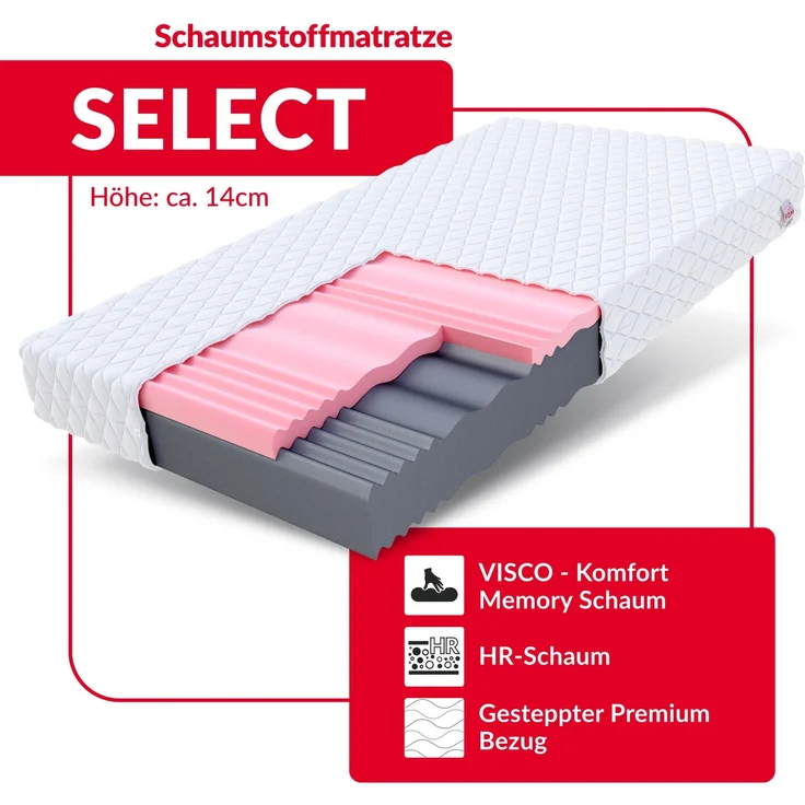 Matratze 90x200 Kaltschaum SELECT Visco Schaum Polyurethanschaum H3/H4 14 cm JERSEY – Bild 5