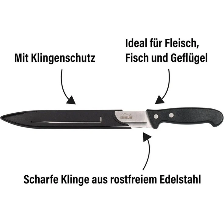 STONELINE Fleischmesser, Edelstahl rostfrei, mit Klingenschutz, Designed in Germany – Bild 2