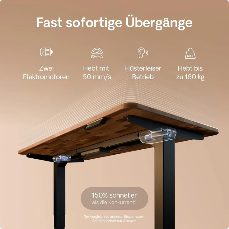 Desktronic Höhenverstellbarer Schreibtisch aus massivem Nussbaumholz (200x80 cm) – Elektrisch höhenverstellbar mit flüsterleisem Dual-Motor & Touchscreen – Hohe Tragfähigkeit – Stehtisch HomePro – Bild 3