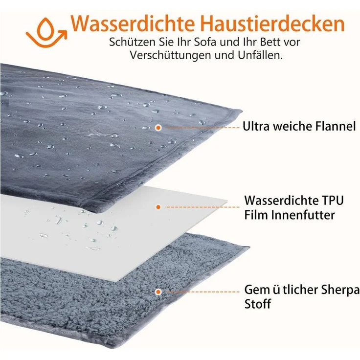 nobleza Hundematte Wasserdichte Hundedecke Flauschig und Weich Outdoor Hundedecke – Bild 3