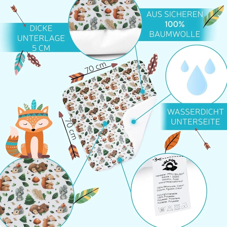 Balbina® Wickelunterlage Wickeltischauflage für Wickelkommoden Wickelauflage baumwolle 70x70 I Eichhörnchen – Bild 3