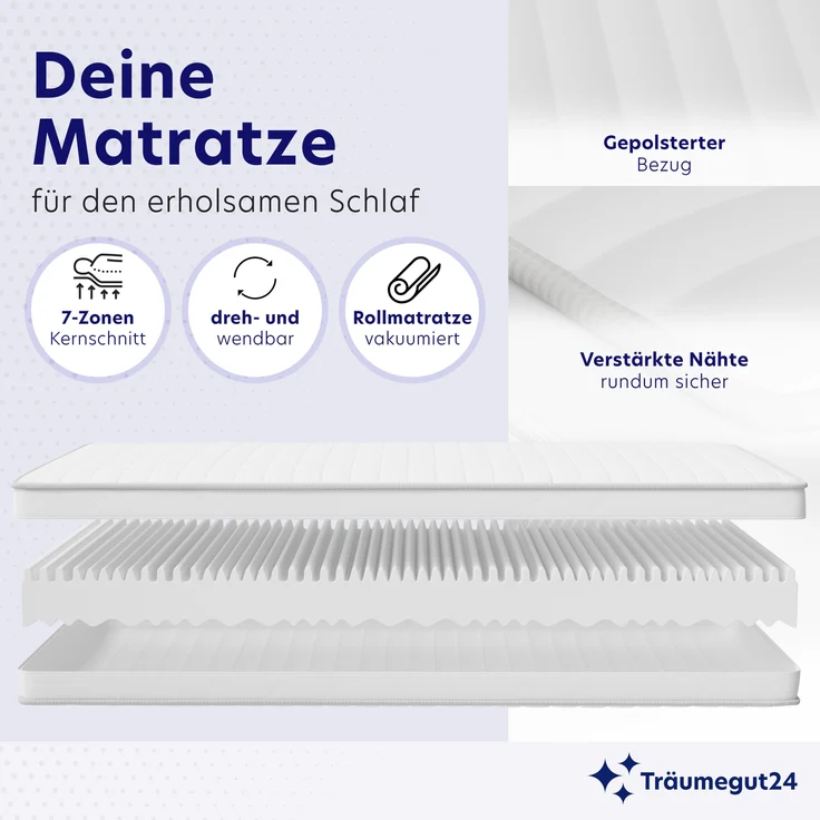 Träumegut24 - AquaFlex ergonomische 16cm Kaltschaummatratze mit 7-Zonen I 80x200cm I Härtegrad H4 – Bild 6