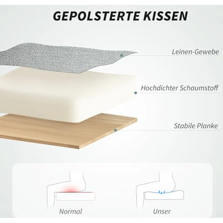 HOMCOM Bürostuhl, Grau, Drehstuhl mit atmungsaktivem Stoff und verstellbarer Sitzhöhe, 70x112x63 cm – Bild 5