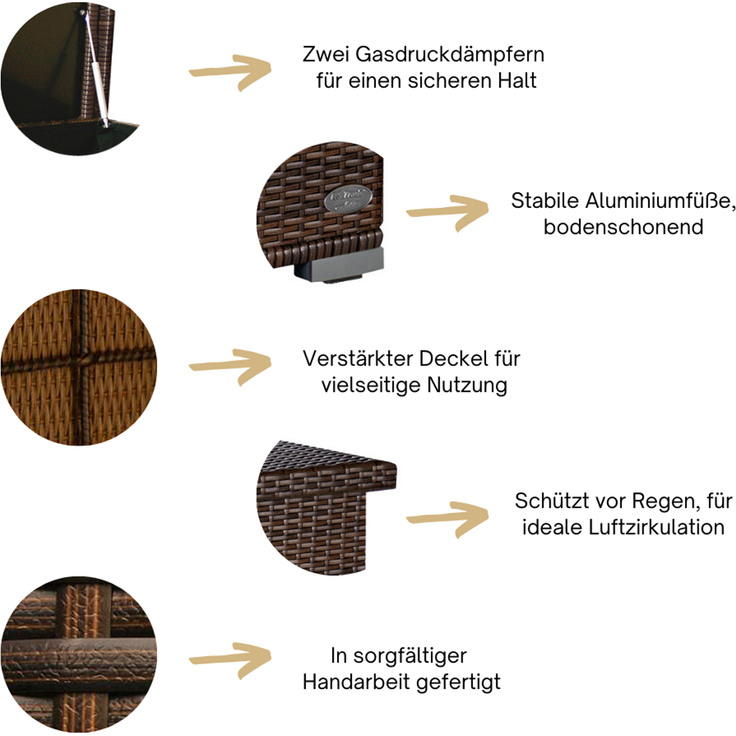 Auflagenbox Venezia – Bild 3