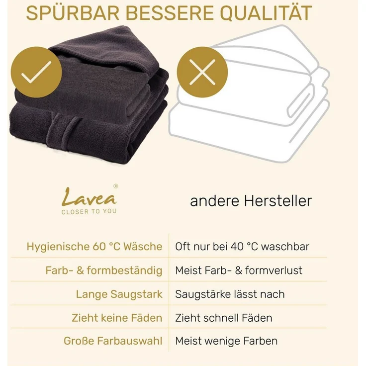 Lavea Saunatuch MEXICO Saunahandtuch 80×200 cm – optional mit Bademantel/Morgenmantel, Baumwolle (Set, 2-St), Hochwertiges Walkfrottier – Saunatuch oder Set mit Unisex-Bademantel – Bild 3