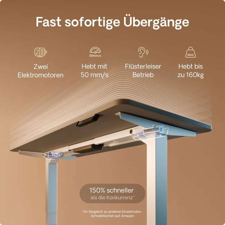 Desktronic HomePro Elektrisch höhenverstellbarer Schreibtisch 120x60cm Weiß/Grau mit Memory-Funktion, Anti-Kollisions Technologie, USB-A und USB-C-Ladeanschlüssen – Bild 3
