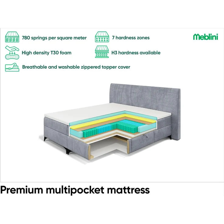 MEBLINI Boxspringbett NANI 160x200cm - H3P/Schwarz Samt - mit Bettkasten - Polsterbett - Doppelbett mit Topper & Taschenfederkern-Matratze – Bild 5