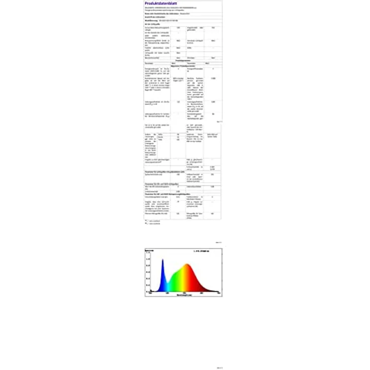 Maxkomfort LED Spiegelleuchte Badezimmer, 30/60cm, schwarz/weiß/chrom/acryl - IP44, LED fest integriert, Neutralweiß, Moderne Badbeleuchtung, Schranklicht, Schminklicht, ohne Schalter – Bild 6