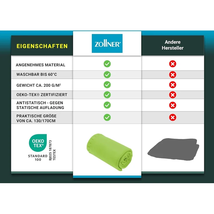 ZOLLNER Kuscheldecke Fleecedecke, 130x170 cm, Polyester, grün – Bild 5