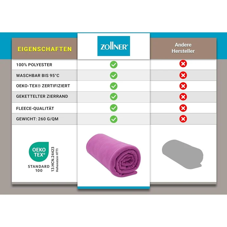 ZOLLNER Kuscheldecke, 130x170 cm, fuchsia (pink) – Bild 6