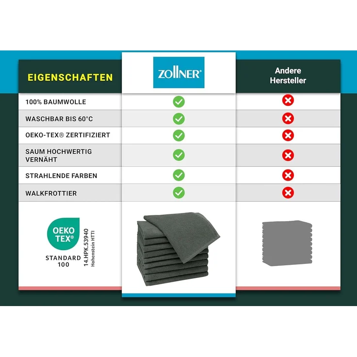 ZOLLNER Gästehandtücher, Walkfrottier (10-St), 30x50 cm, 100% Baumwolle, vom Hotelwäschespezialisten, Anthrazit – Bild 6