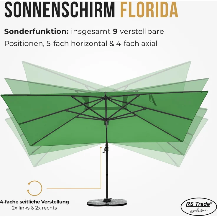 Sonnenschirm grün 3 x 4 Meter – Bild 4