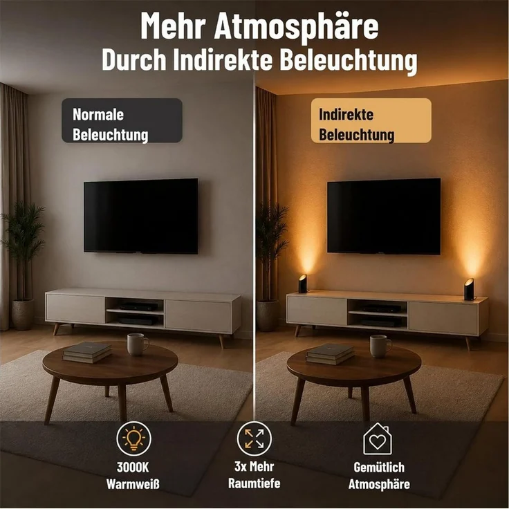 FELIXLEO LED Gartenstrahler LED Bodenstrahler Innen 3000K 7W GU10 Schwarz 1 Stück – Bild 2