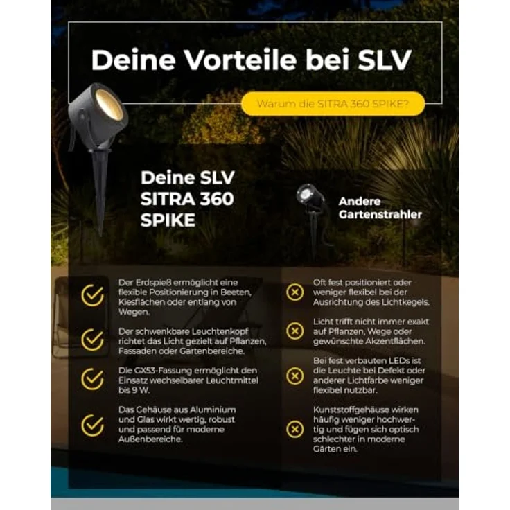 SLV No. 231525 SITRA 360 SPIKE anthrazit GX53 max. 9W IP44 – Bild 6
