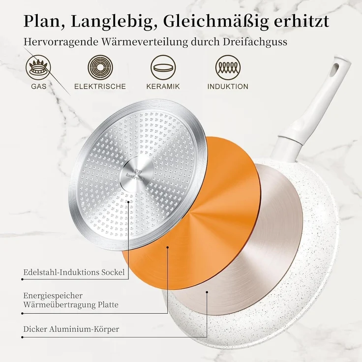 Antihaft Keramik Bratpfanne 24cm Induktion Pfanne Aluminium – Bild 3