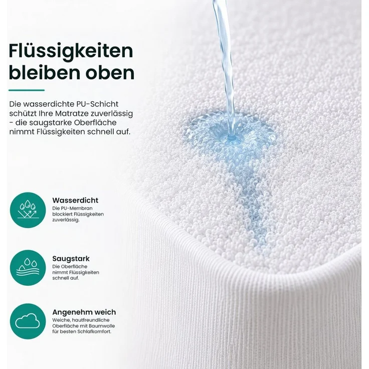 Matratzenschoner Wasserdichter, atmungsaktiver Matratzenschoner – leise & waschbar Gentle North – Bild 4